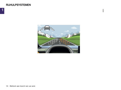 2025-2026 Dacia Duster Owner's Manual | Dutch