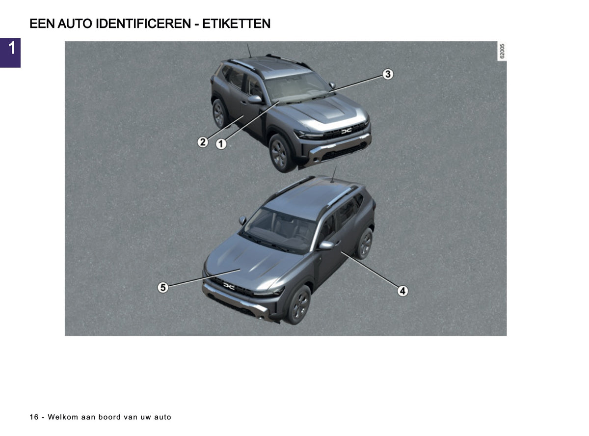 2026 Dacia Duster Owner's Manual | Dutch
