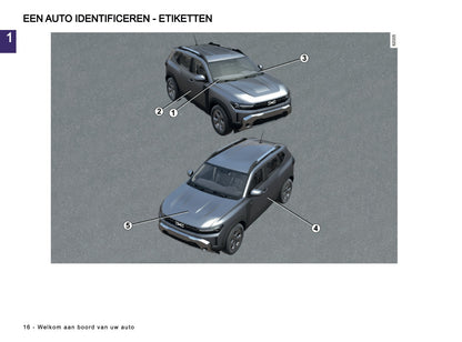 2026 Dacia Duster Owner's Manual | Dutch