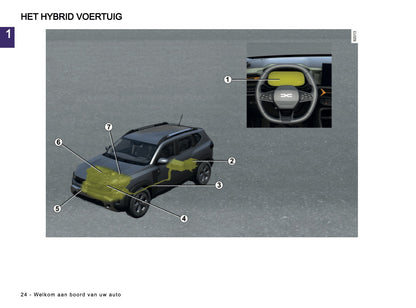 2026 Dacia Duster Owner's Manual | Dutch