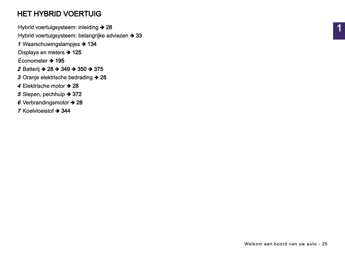2026 Dacia Duster Owner's Manual | Dutch