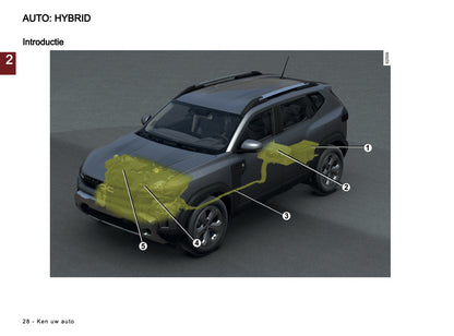 2026 Dacia Duster Owner's Manual | Dutch