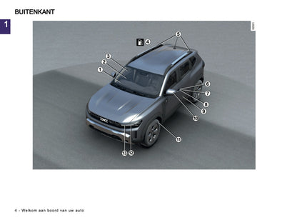 2026 Dacia Duster Owner's Manual | Dutch