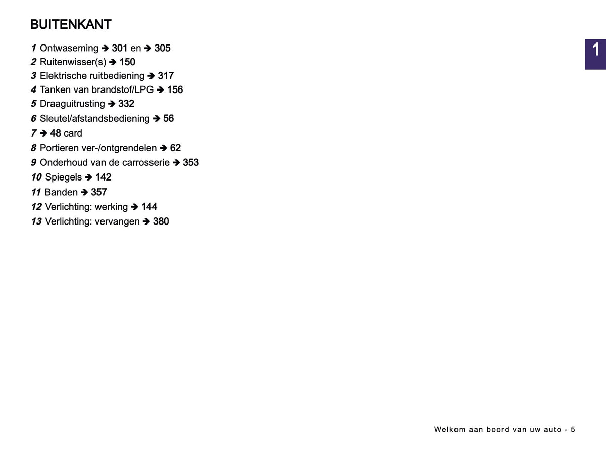 2026 Dacia Duster Owner's Manual | Dutch