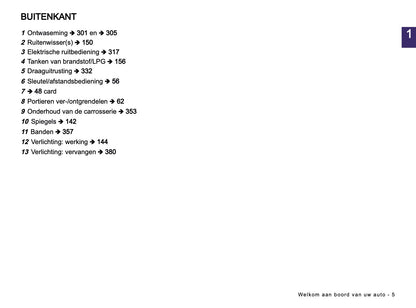 2026 Dacia Duster Owner's Manual | Dutch