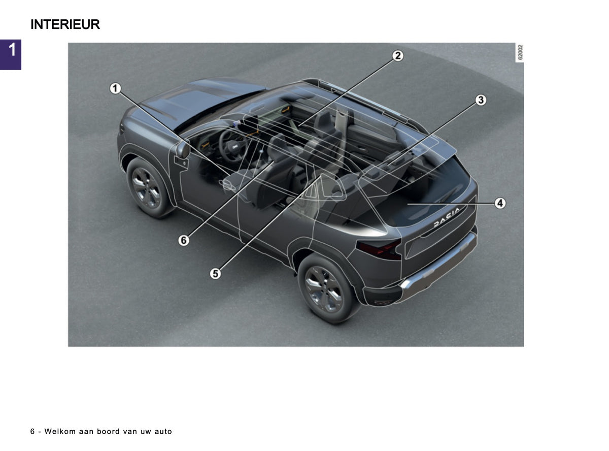 2026 Dacia Duster Owner's Manual | Dutch
