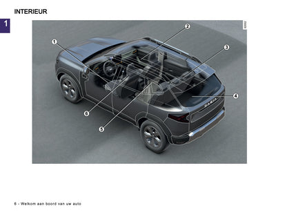 2026 Dacia Duster Owner's Manual | Dutch
