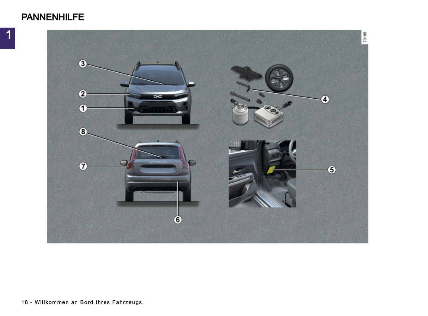 2025-2026 Dacia Jogger Owner's Manual | German