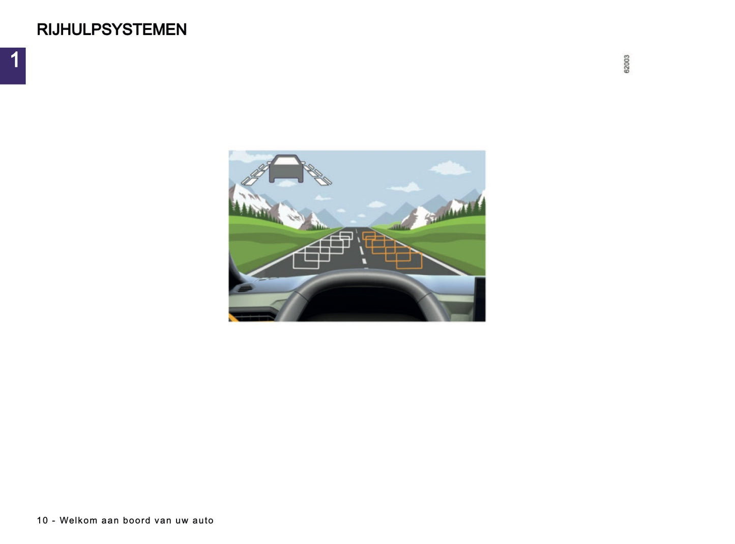 2024-2025 Dacia Jogger Owner's Manual | Dutch