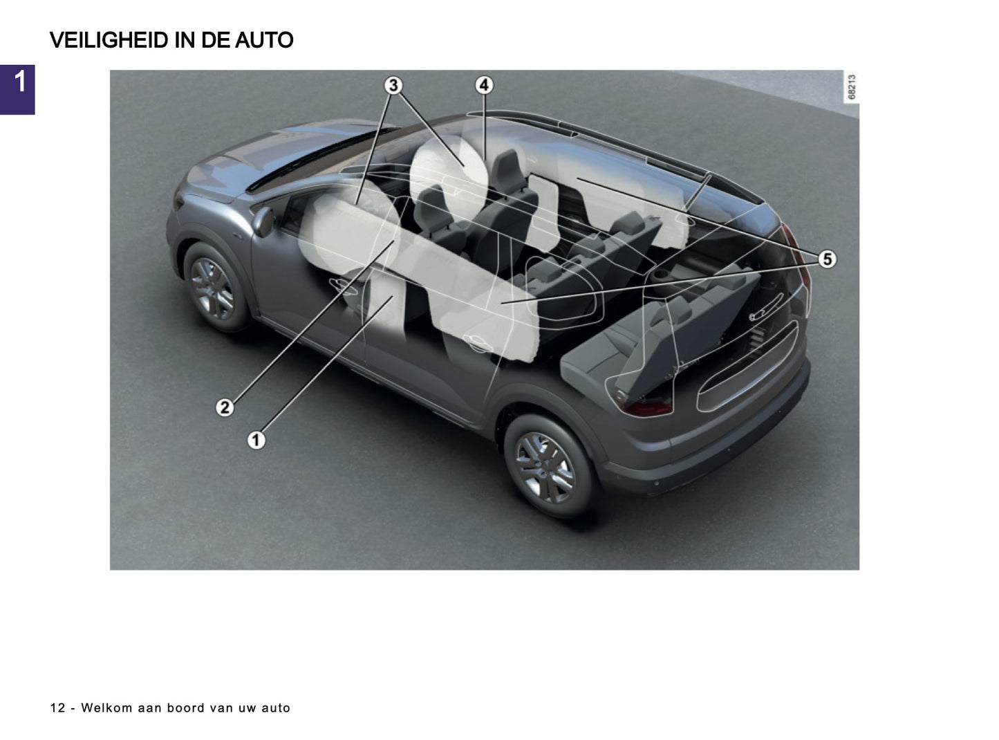 2024-2025 Dacia Jogger Owner's Manual | Dutch