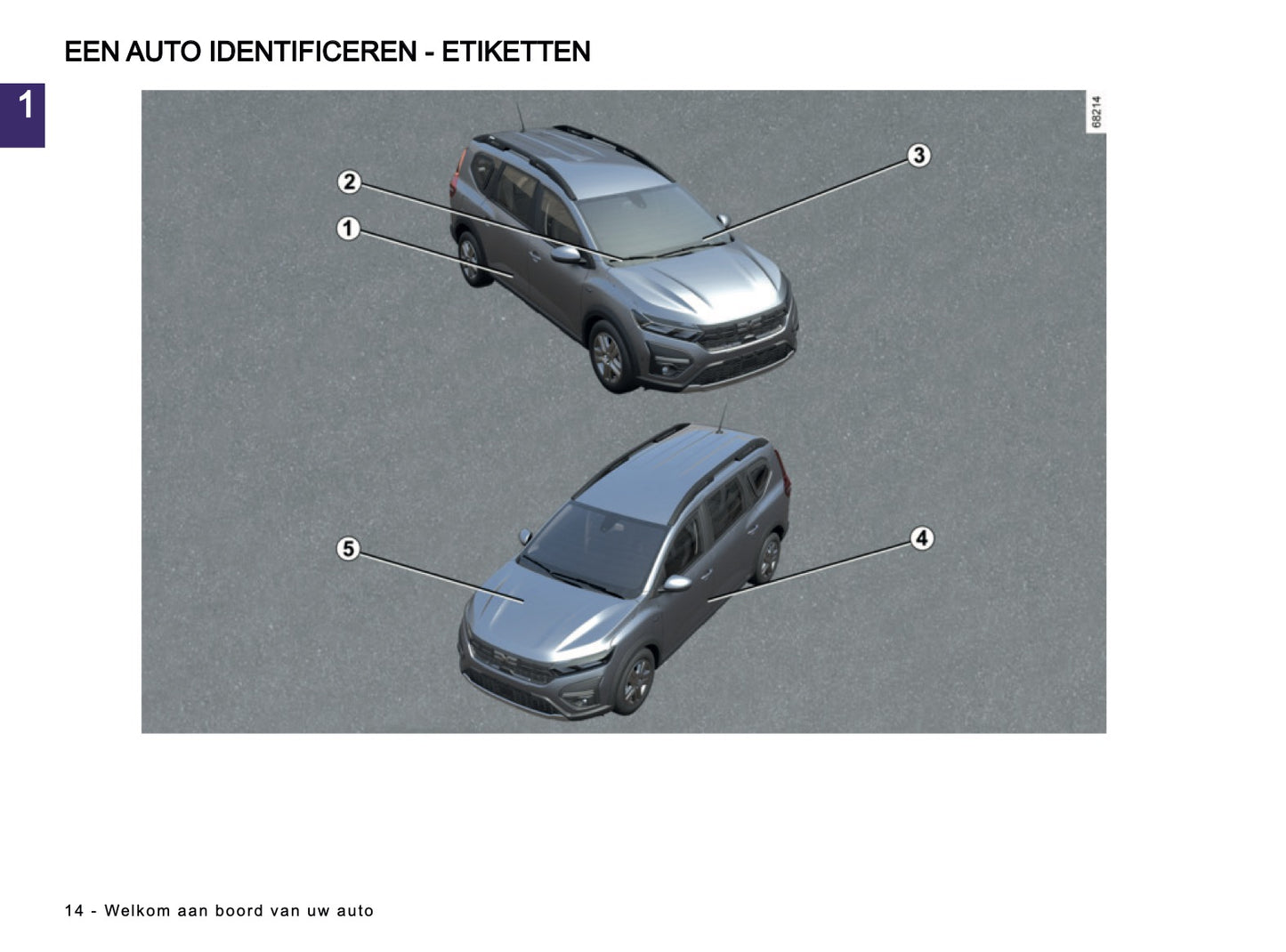 2024-2025 Dacia Jogger Owner's Manual | Dutch