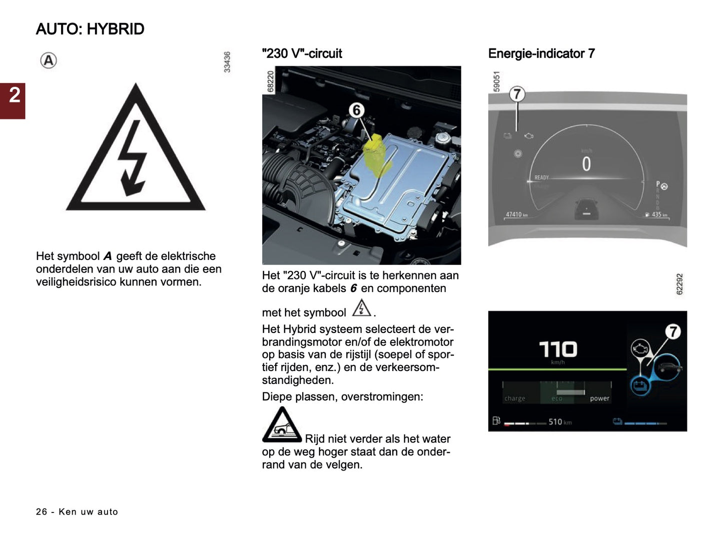 2024-2025 Dacia Jogger Owner's Manual | Dutch