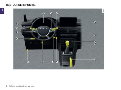 2024-2025 Dacia Jogger Owner's Manual | Dutch