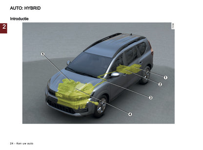 2025-2026 Dacia Jogger Gebruikershandleiding | Nederlands