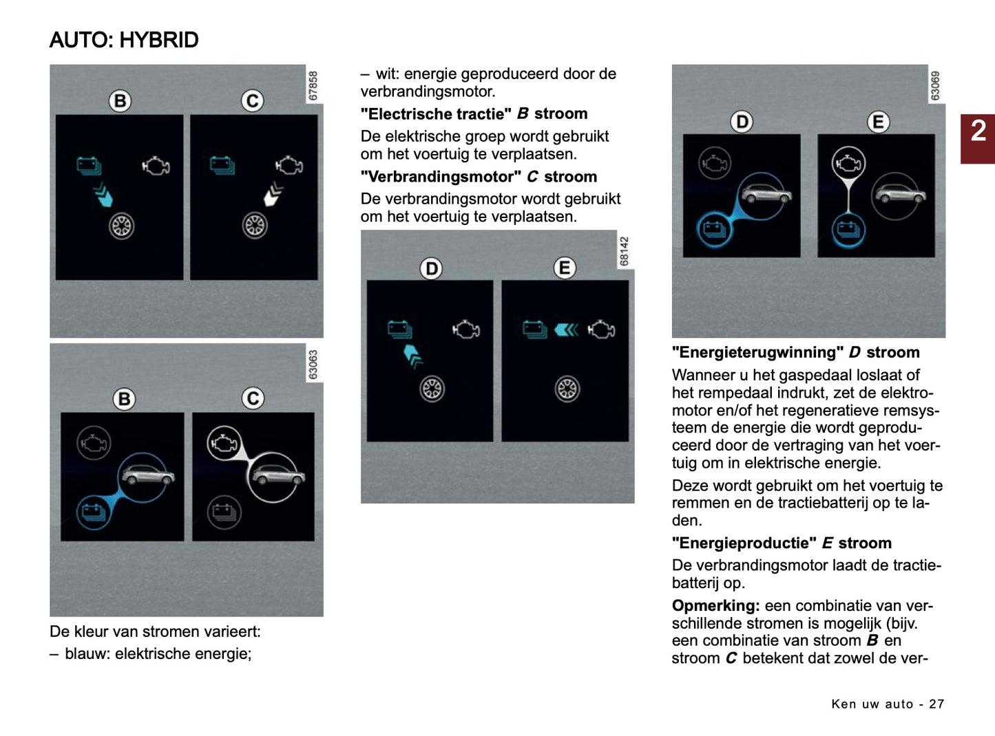 2025-2026 Dacia Jogger Gebruikershandleiding | Nederlands