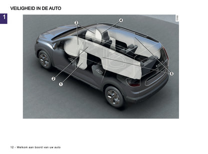 2026 Dacia Jogger Owner's Manual | Dutch
