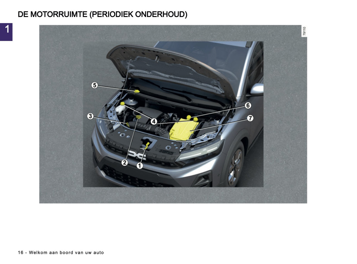 2026 Dacia Jogger Owner's Manual | Dutch