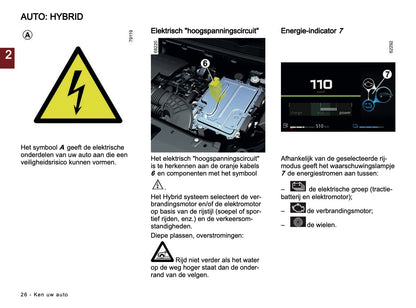 2026 Dacia Jogger Owner's Manual | Dutch