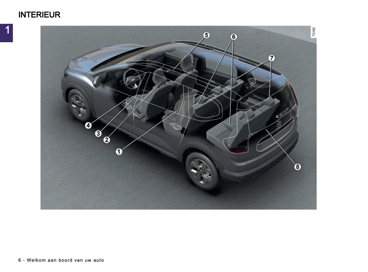 2026 Dacia Jogger Owner's Manual | Dutch