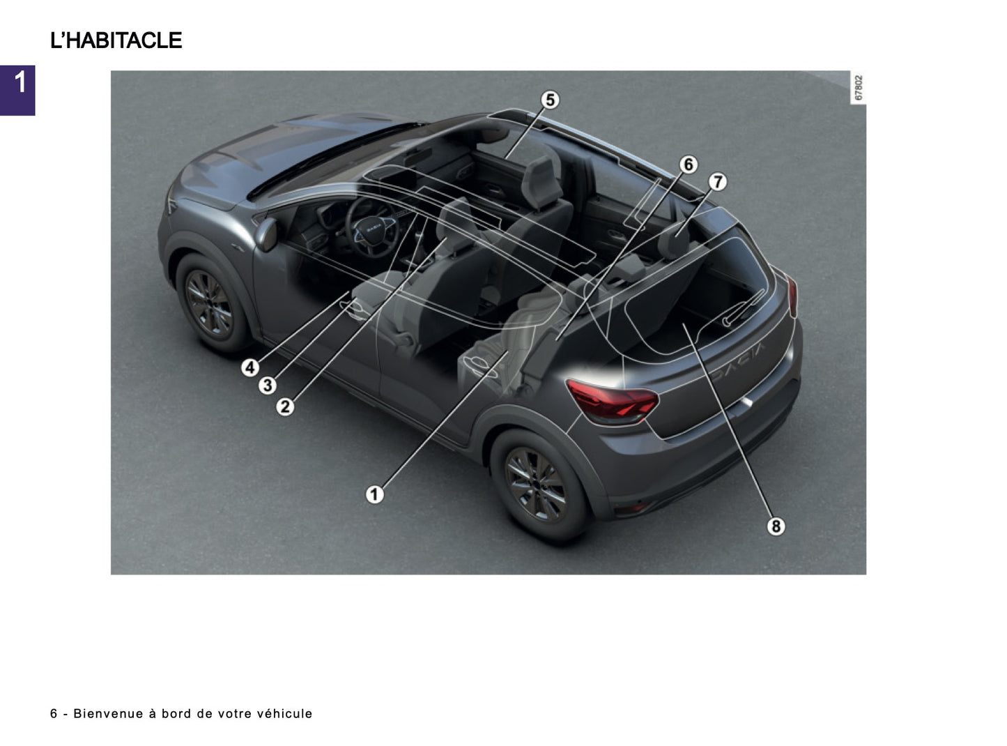 2024-2025 Dacia Sandero/Sandero Stepway Owner's Manual | French