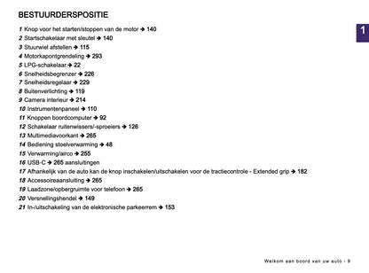 2025-2026 Dacia Sandero/Sandero Stepway Owner's Manual | Dutch