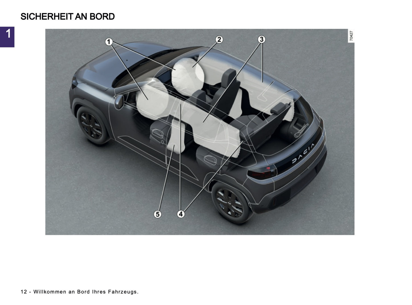 2024-2025 Dacia Spring Electric Owner's Manual | German