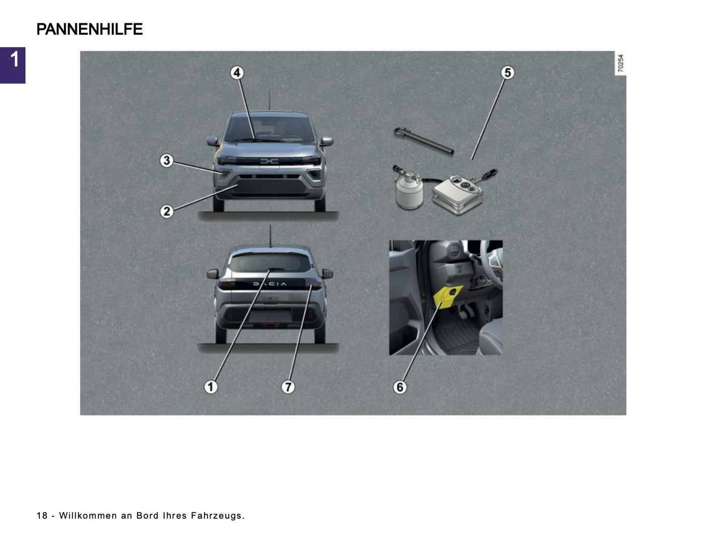 2024-2025 Dacia Spring Electric Owner's Manual | German