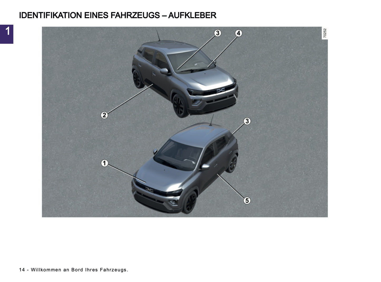 2026 Dacia Spring Electric Owner's Manual | German