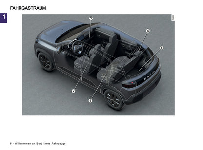 2026 Dacia Spring Electric Owner's Manual | German