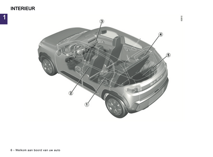 2024 Dacia Spring Electric Owner's Manual | Dutch