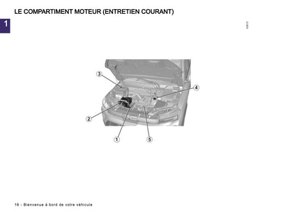 2024-2025 Dacia Spring Electric Owner's Manual | French