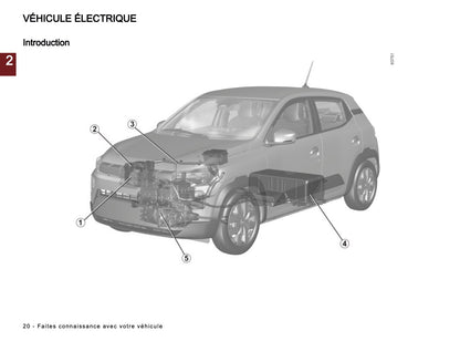 2024-2025 Dacia Spring Electric Owner's Manual | French
