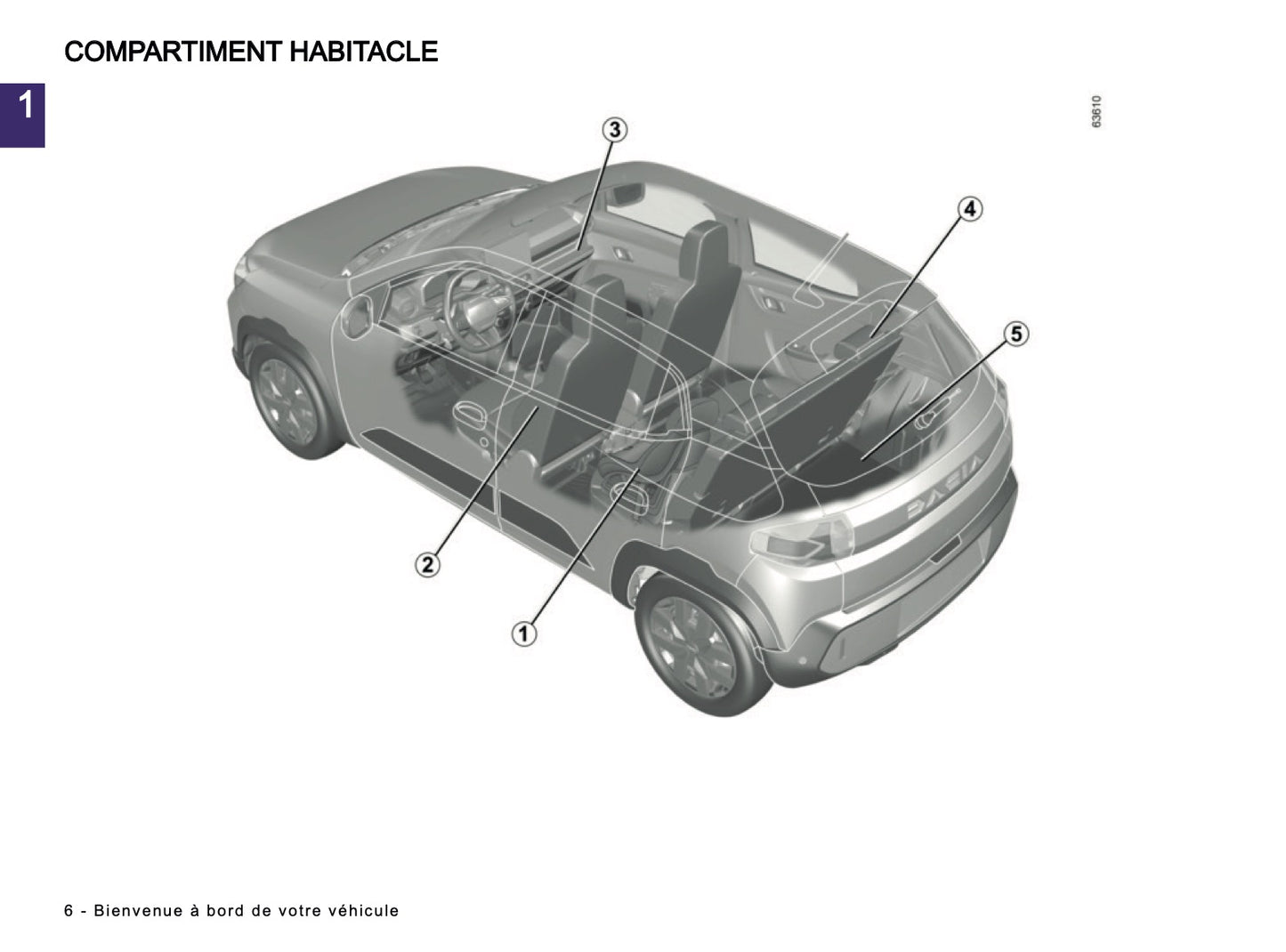 2024-2025 Dacia Spring Electric Owner's Manual | French