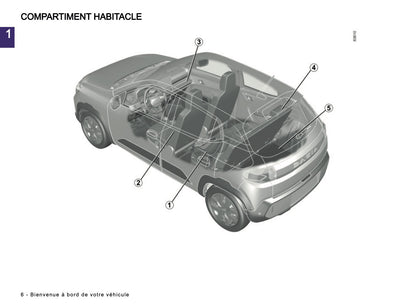 2024-2025 Dacia Spring Electric Owner's Manual | French