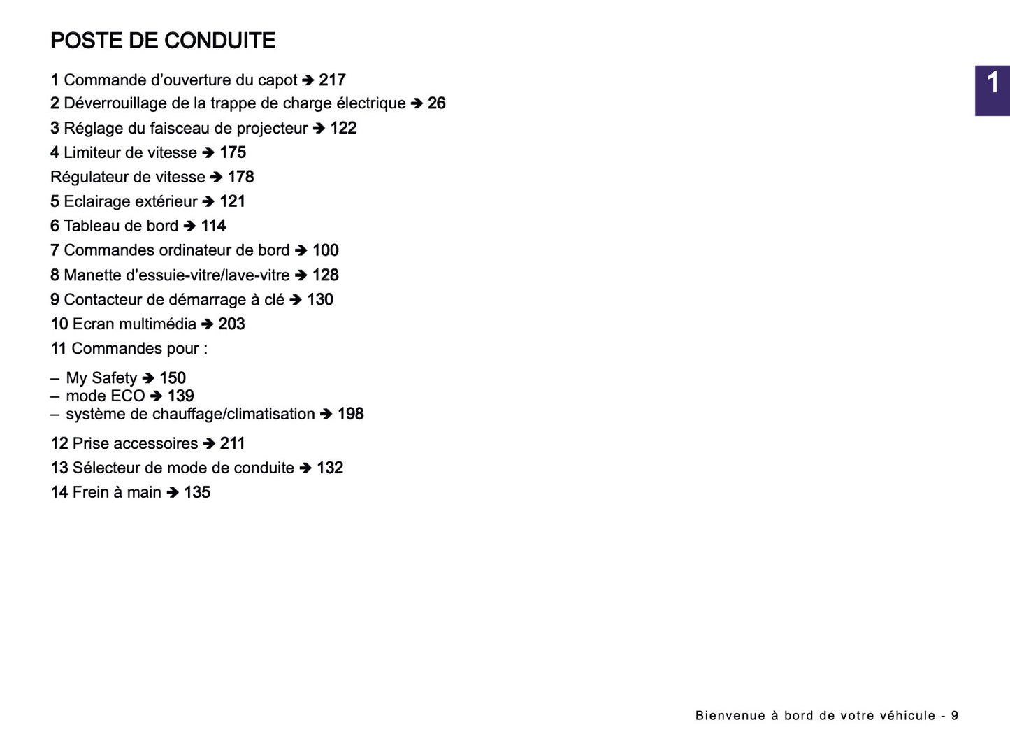 2024-2025 Dacia Spring Electric Owner's Manual | French