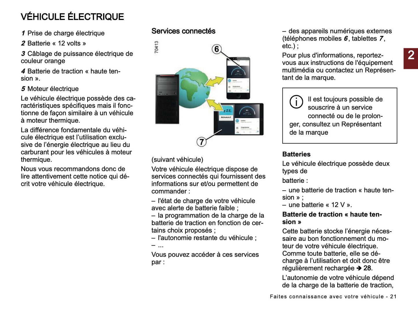 2026 Dacia Spring Electric Owner's Manual | French