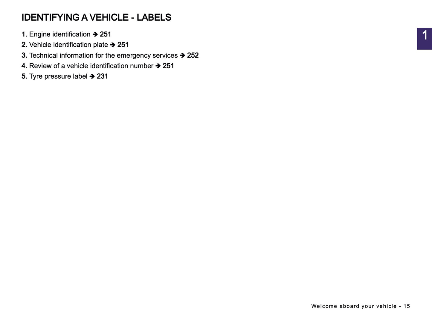 2026 Dacia Spring Electric Owner's Manual | English