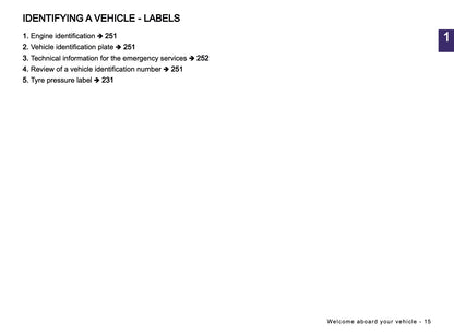 2026 Dacia Spring Electric Owner's Manual | English