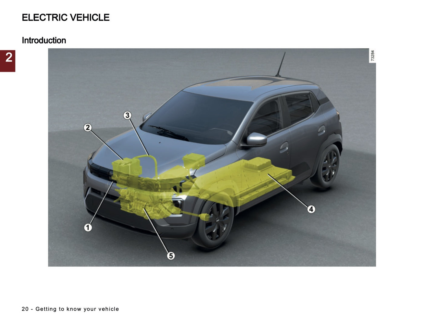 2026 Dacia Spring Electric Owner's Manual | English