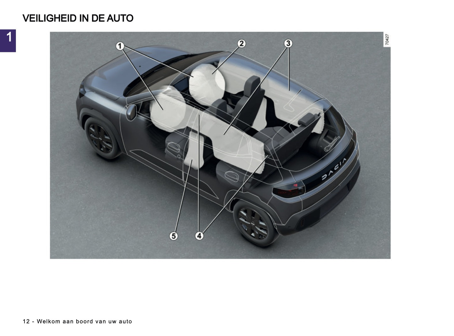 2026 Dacia Spring Electric Owner's Manual | Dutch