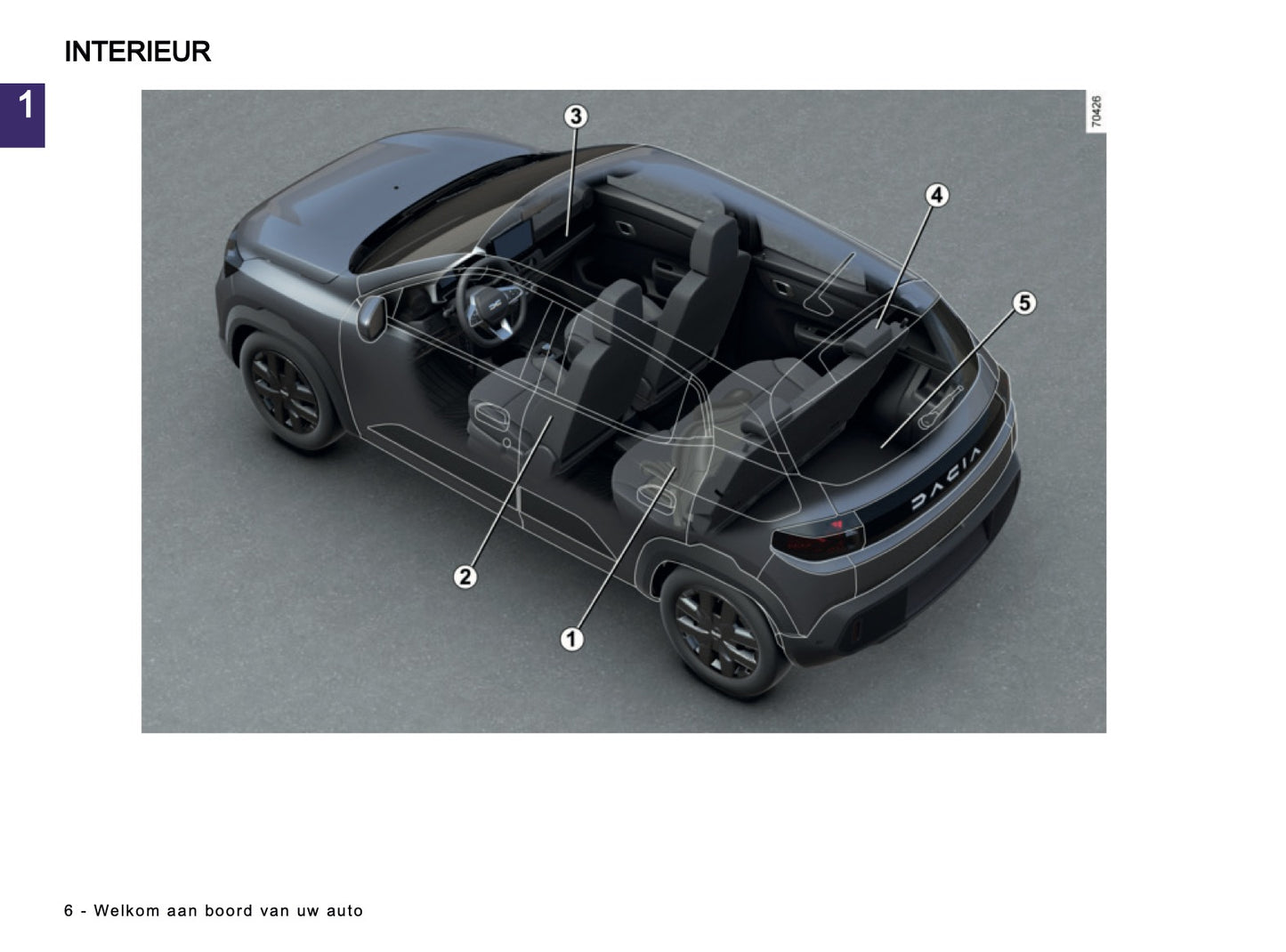 2026 Dacia Spring Electric Owner's Manual | Dutch