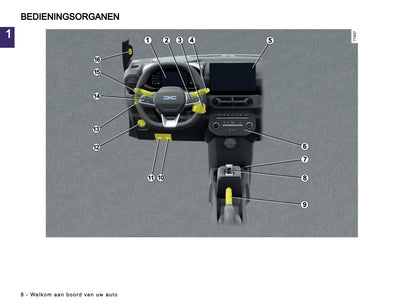 2026 Dacia Spring Electric Owner's Manual | Dutch