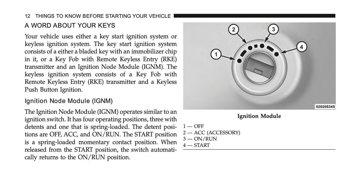 2015 Ram Trucks 1500/2500/3500 Owner's Manual | English US