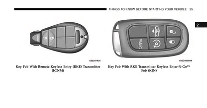 2015 Ram Trucks 1500/2500/3500 Owner's Manual | English US