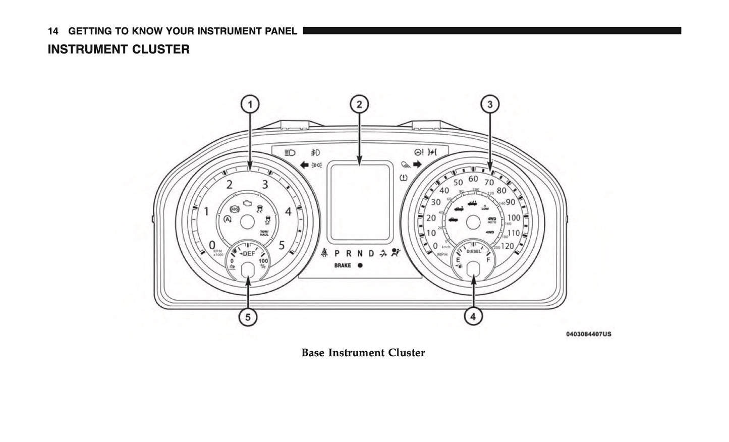 2018 Ram Truck Diesel Owner's Manual Supplement | English