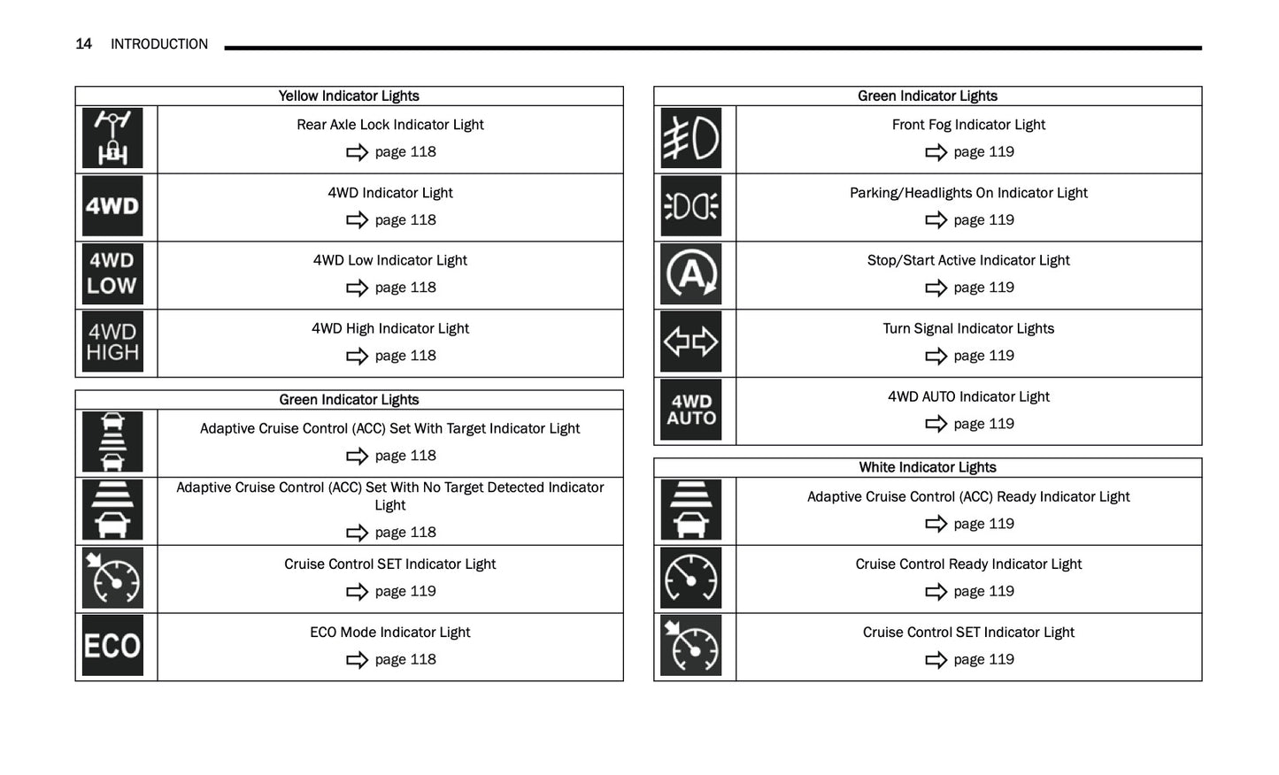 2025 Ram Trucks 1500 Owner's Manual | English