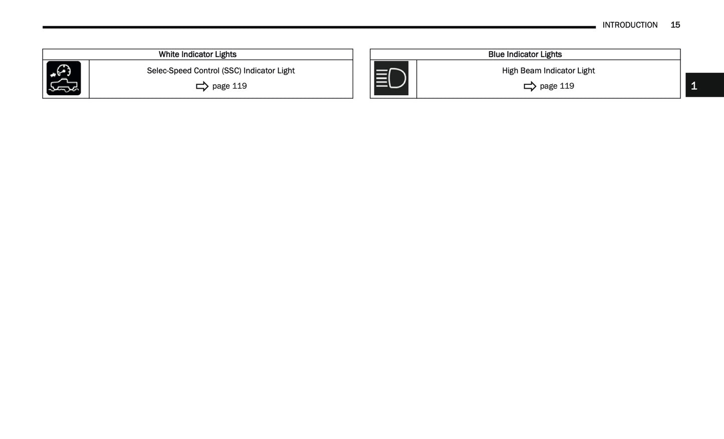 2025 Ram Trucks 1500 Owner's Manual | English