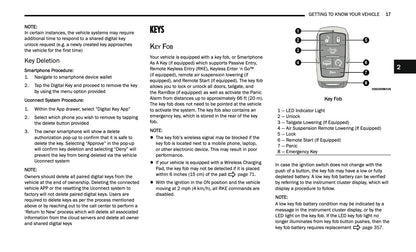 2025 Ram Trucks 1500 Owner's Manual | English