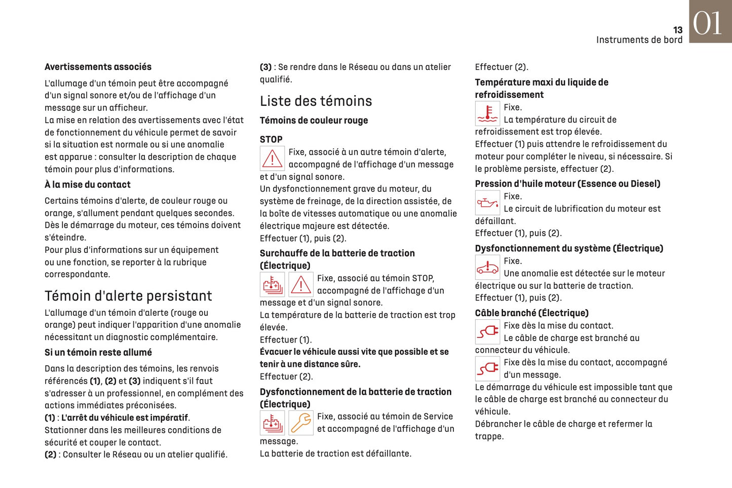 2024-2025 DS Automobiles DS 3 Owner's Manual | French