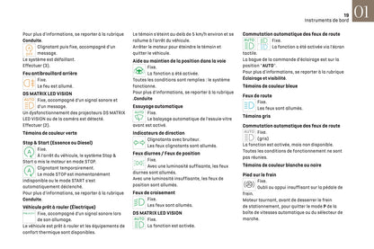 2024-2025 DS Automobiles DS 3 Owner's Manual | French